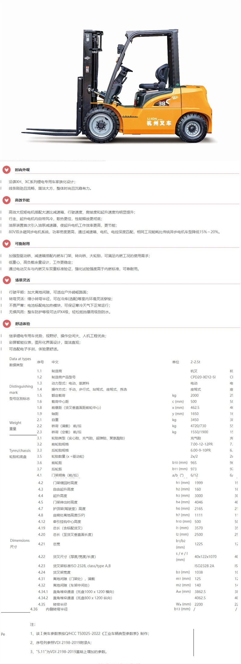 XE系列2-3.8噸鋰電池專用叉車（標準版）詳情圖.jpg